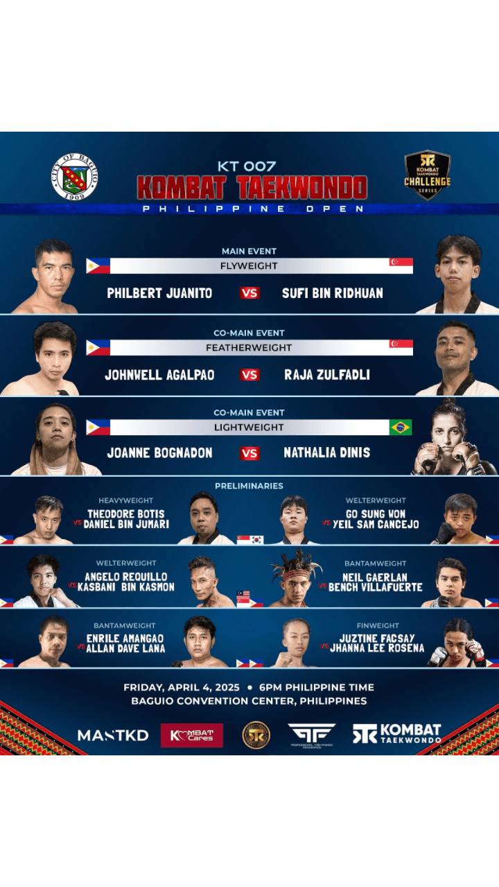 π₯ KOMBAT TAEKWONDO PHILIPPINE OPEN β OFFICIAL MATCH CARD REVEALED! π₯